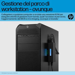 HP Remote System Controller scheda di interfaccia e adattatore